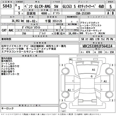 Mercedes-Benz AMG  с аукциона в Японии
