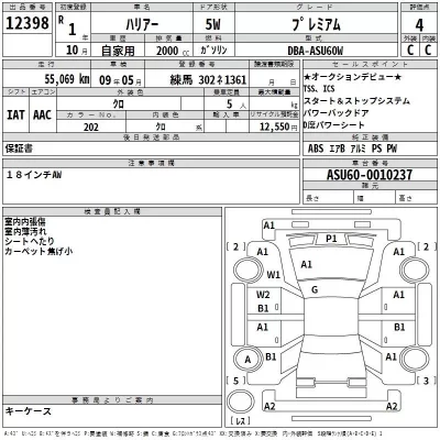 Toyota HARRIER  с аукциона в Японии