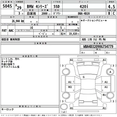 BMW 4-Series  с аукциона в Японии