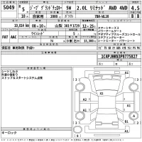 Chrysler JEEP GRAND CHEROKEE лот № 5049 оценка 4.5  с аукциона в Японии 2