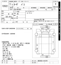Mitsubishi ROSA лот № 72022 оценка R  с аукциона в Японии 8