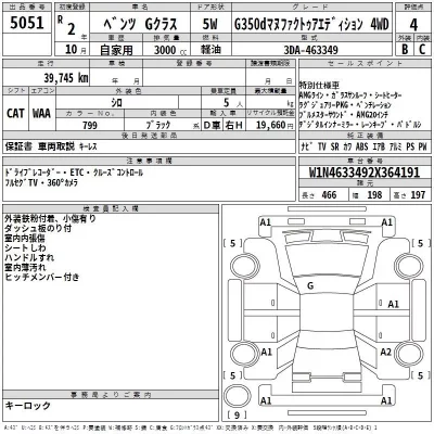 Mercedes-Benz G CLASS  с аукциона в Японии
