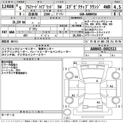 Toyota ALPHARD  с аукциона в Японии
