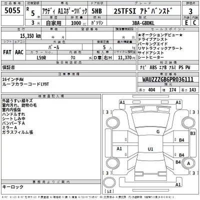 Audi A1  с аукциона в Японии