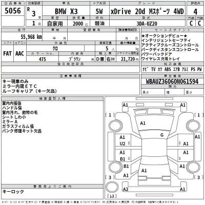 BMW X3  с аукциона в Японии