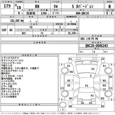 Toyota BB  с аукциона в Японии