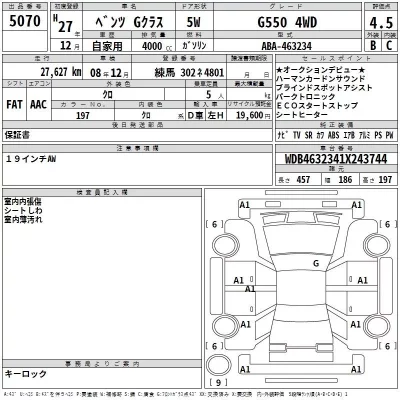 Mercedes-Benz G CLASS  с аукциона в Японии