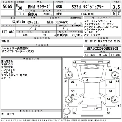 BMW 5-Series  с аукциона в Японии