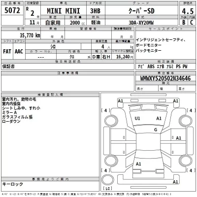 BMW MINI  с аукциона в Японии