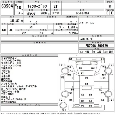 Mitsubishi CANTER  с аукциона в Японии