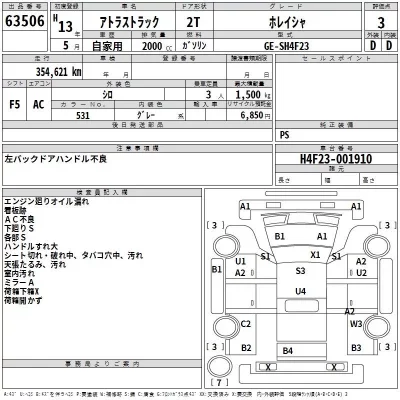 Nissan ATLAS  с аукциона в Японии