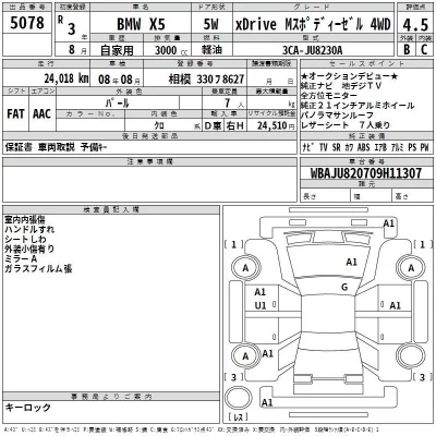 BMW X5 SERIES  с аукциона в Японии
