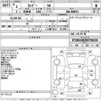 Renault KANGOO лот № 5077 оценка R  с аукциона в Японии 2