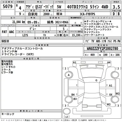 Audi Q5  с аукциона в Японии