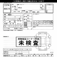 Honda THATS лот № 80574 оценка ***  с аукциона в Японии 3