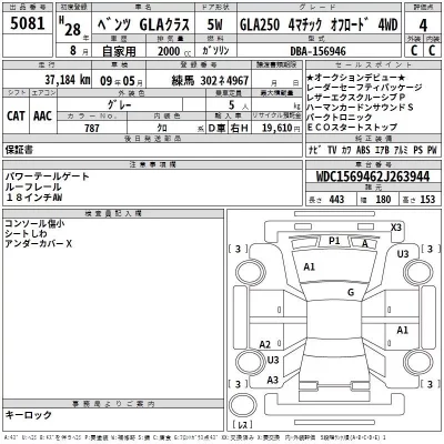 Mercedes-Benz GLA CLASS  с аукциона в Японии