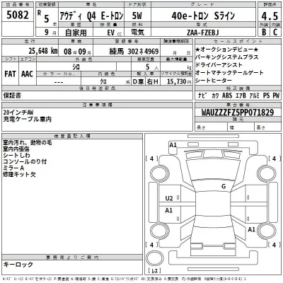 Audi Q4  с аукциона в Японии
