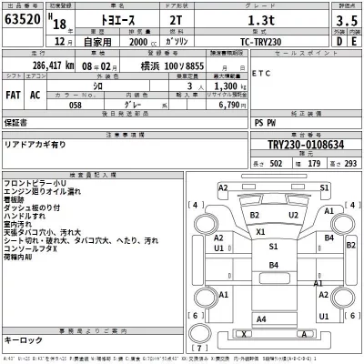 Toyota TOYOACE  с аукциона в Японии