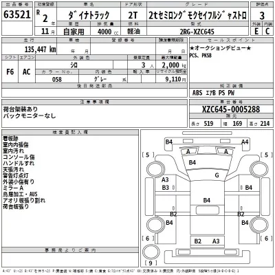 Toyota DYNA  с аукциона в Японии
