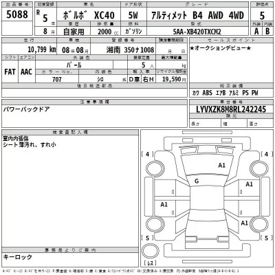 Volvo XC40  с аукциона в Японии