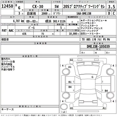 Mazda CX-30  с аукциона в Японии