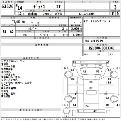 Hino DUTRO  с аукциона в Японии