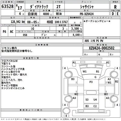 Toyota DYNA  с аукциона в Японии