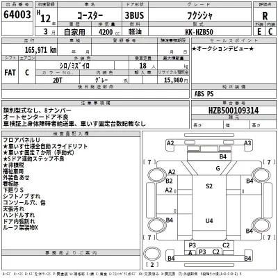Toyota COASTER  с аукциона в Японии