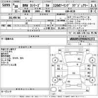 BMW 3-Series лот № 5099 оценка 3.5  с аукциона в Японии 2