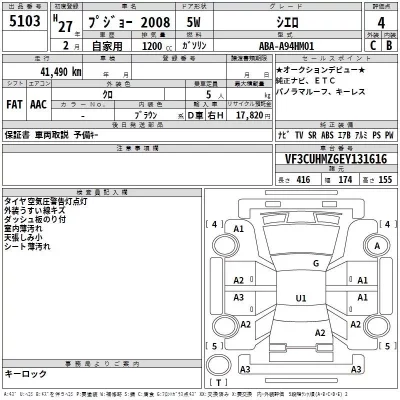 Peugeot 2008  с аукциона в Японии