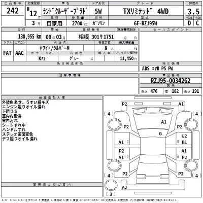 Toyota LAND CRUISER PRADO  с аукциона в Японии