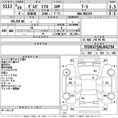 Volvo C70 SERIES  с аукциона в Японии