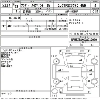 Audi A4  с аукциона в Японии