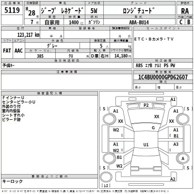 Chrysler JEEP RENEGADE  с аукциона в Японии