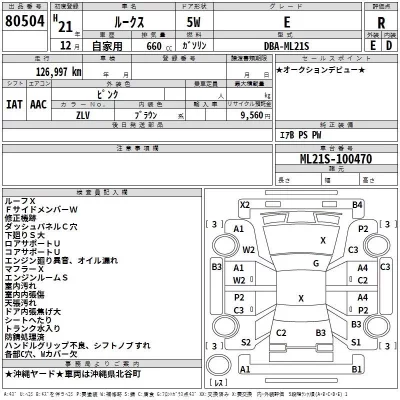 Nissan ROOX  с аукциона в Японии