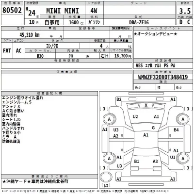 BMW MINI  с аукциона в Японии