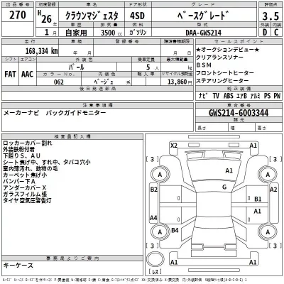 Toyota CROWN  с аукциона в Японии