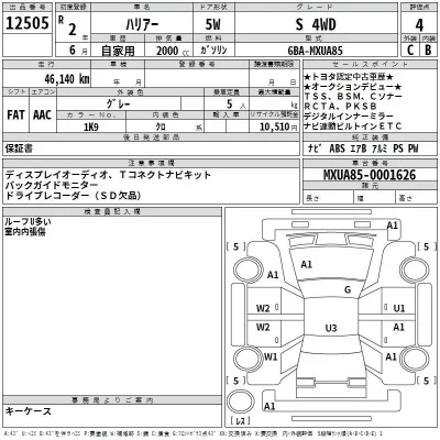 Toyota HARRIER  с аукциона в Японии