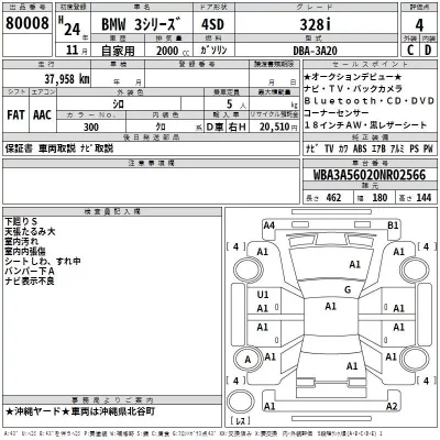 BMW 3-Series  с аукциона в Японии