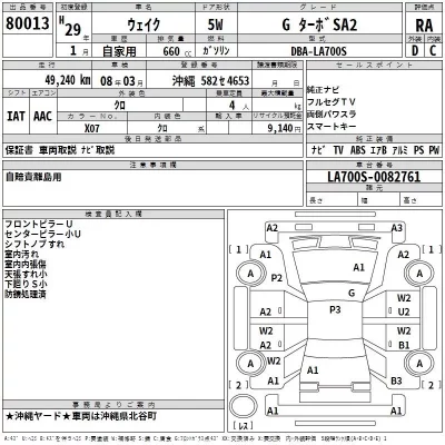 Toyota ALPHARD  с аукциона в Японии