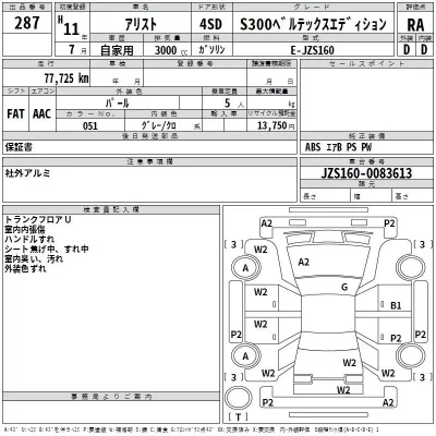 Toyota ARISTO  с аукциона в Японии
