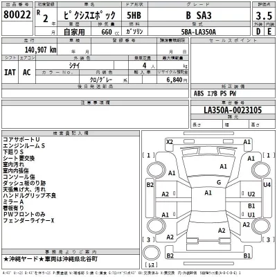 Toyota PIXIS EPOCH  с аукциона в Японии