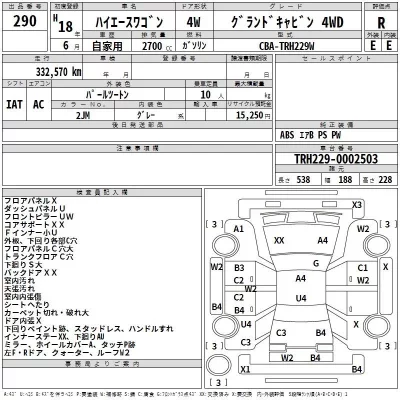Toyota HIACE  с аукциона в Японии