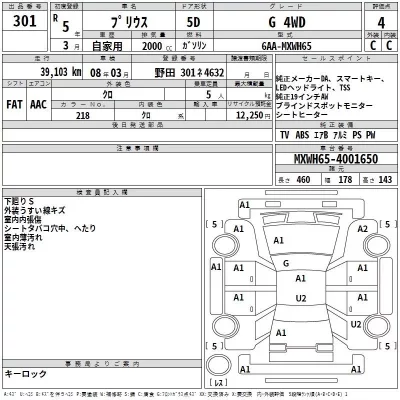 Toyota PRIUS  с аукциона в Японии