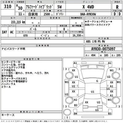 Toyota ALPHARD  с аукциона в Японии