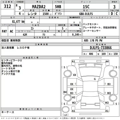 Mazda MAZDA2  с аукциона в Японии