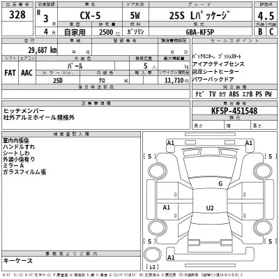 Mazda CX-5  с аукциона в Японии