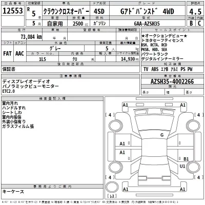 Toyota CROWN CROSSOVER  с аукциона в Японии