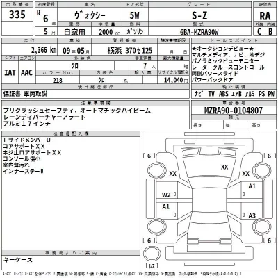 Toyota VOXY  с аукциона в Японии