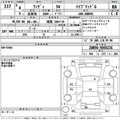 Suzuki LANDY  с аукциона в Японии
